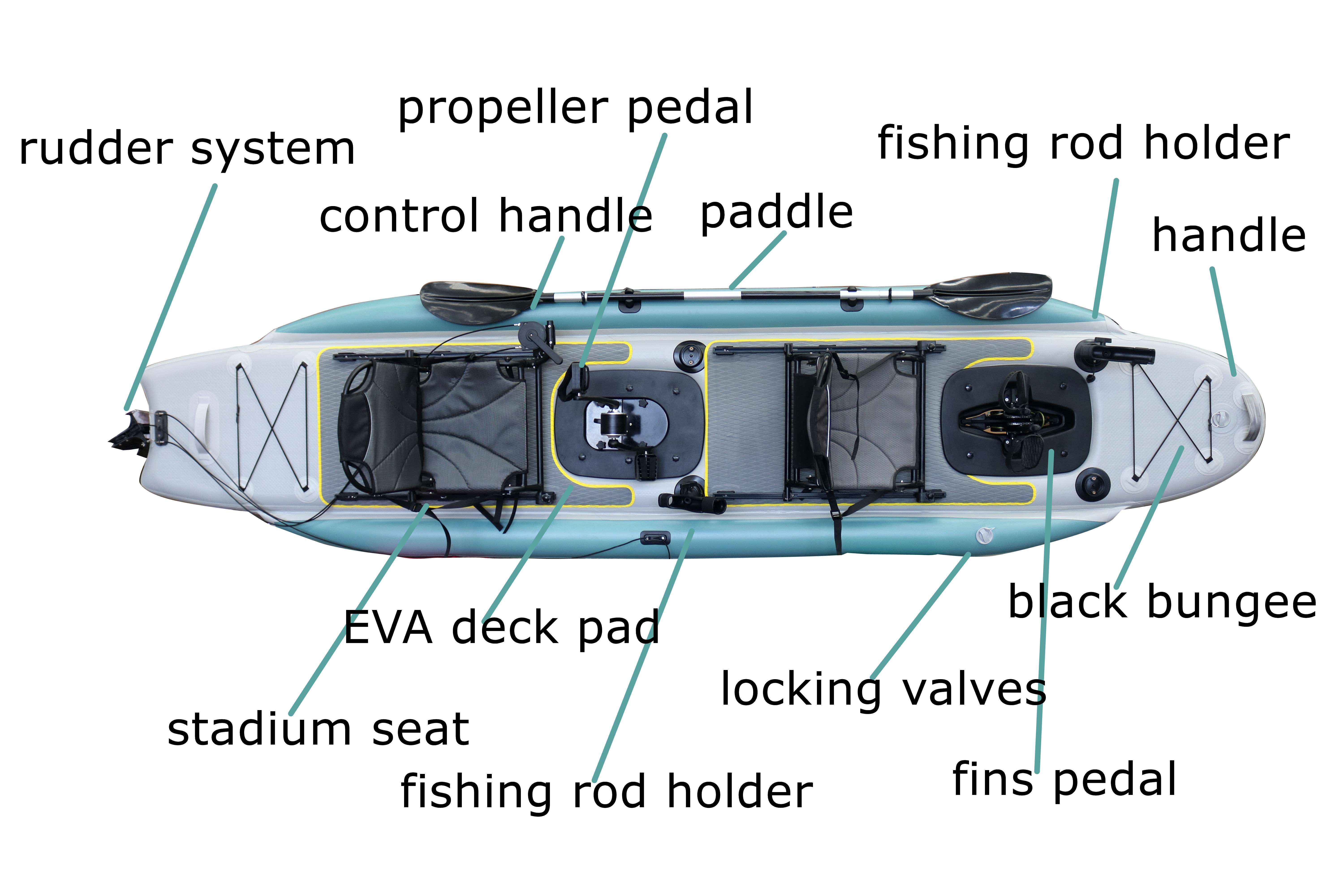 14ft Inflatable Fishing Canoe  - Fishing Kayak Seat บทวิจารณ์และราคา