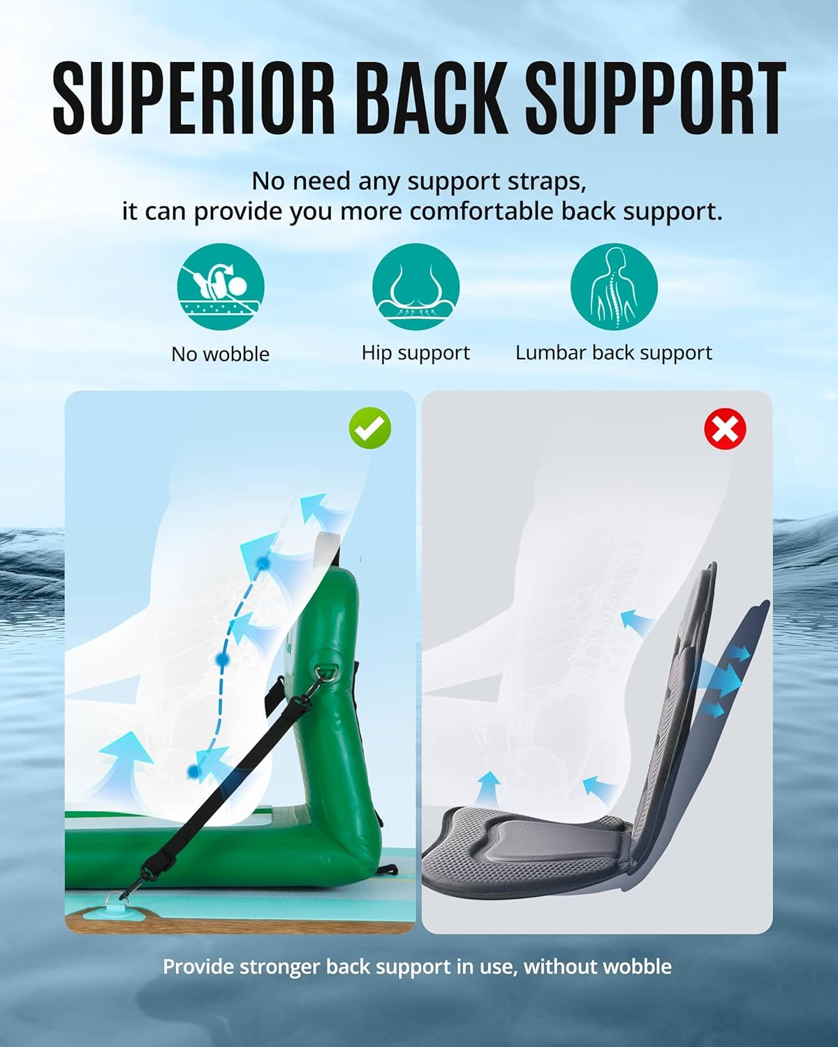 Portable Inflatable Kayak Seat - Fishing Kayak Seat บทวิจารณ์และราคา
