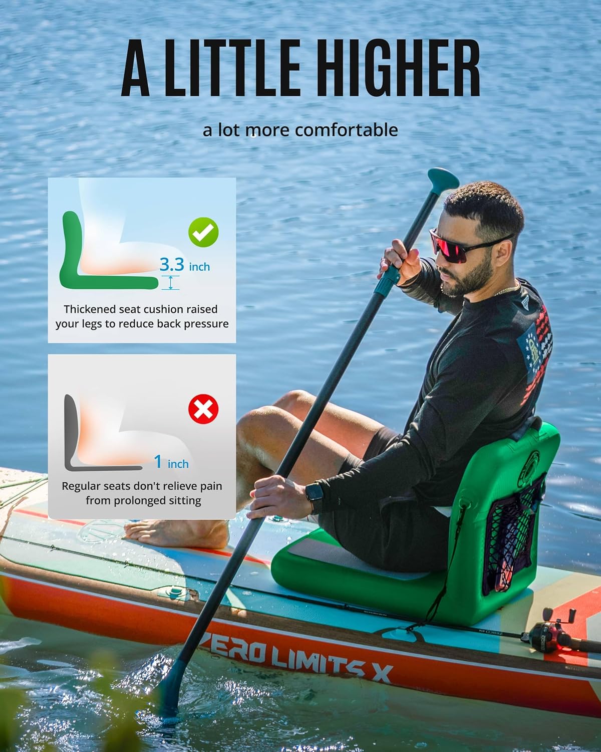 Portable Inflatable Kayak Seat - Fishing Kayak Seat บทวิจารณ์และราคา