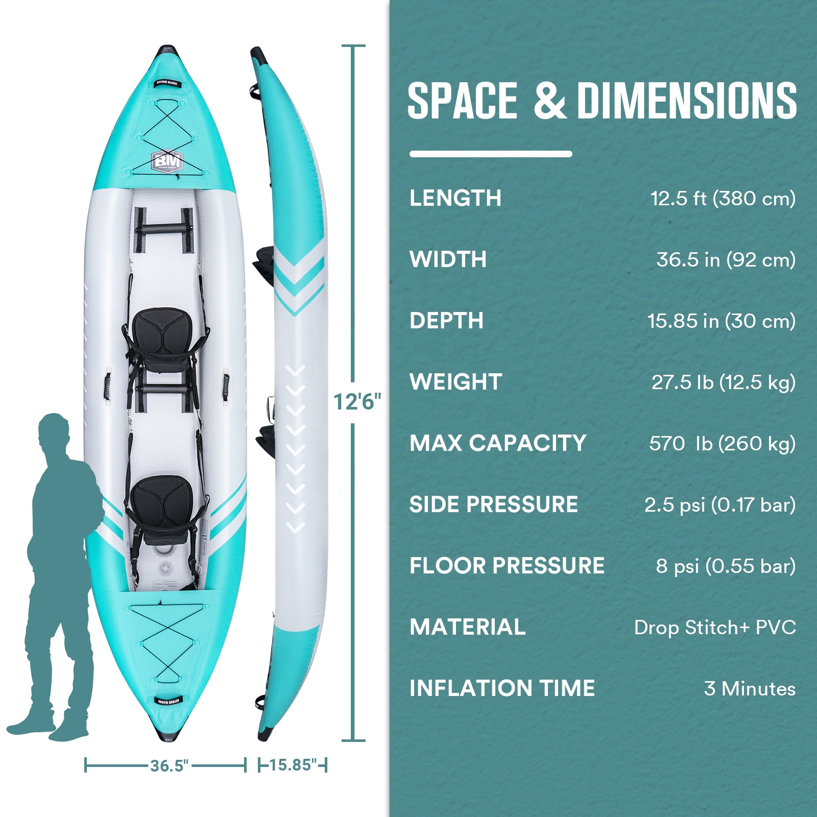 Cheap 2 Person Drop Stitch Fol - Fishing Kayak Inflatable บทวิจารณ์และราคา